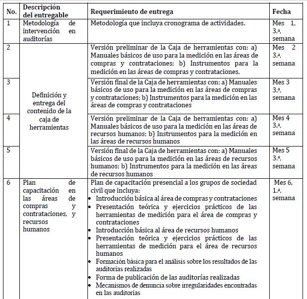 Auditoria_1
