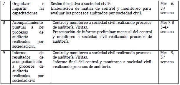 Auditoria_2