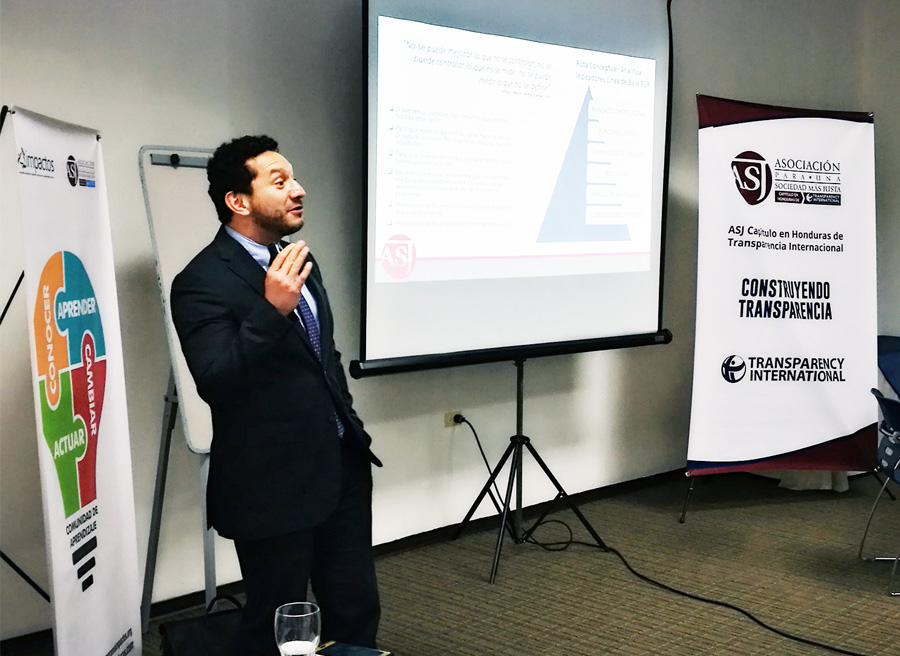 taller PGR3