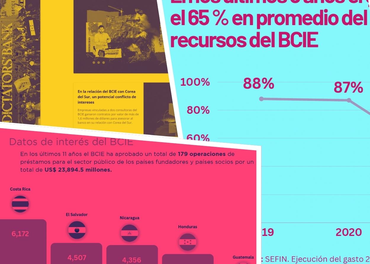 Poetada con imagenees de la presentacion de hallsgoz BCIE